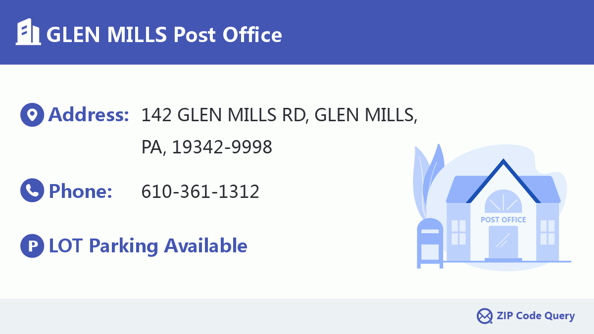 Post Office:GLEN MILLS