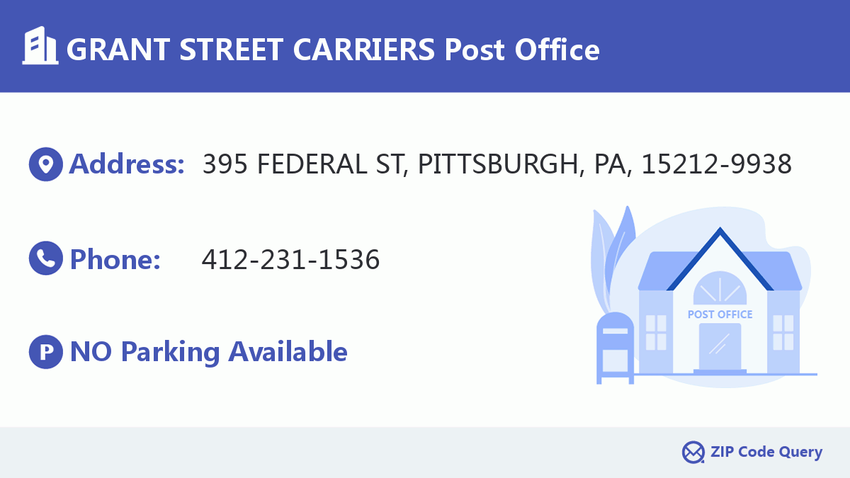 Post Office:GRANT STREET CARRIERS