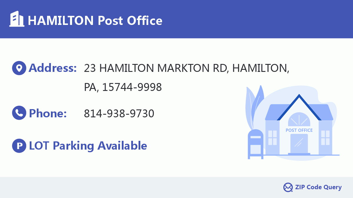 Post Office:HAMILTON