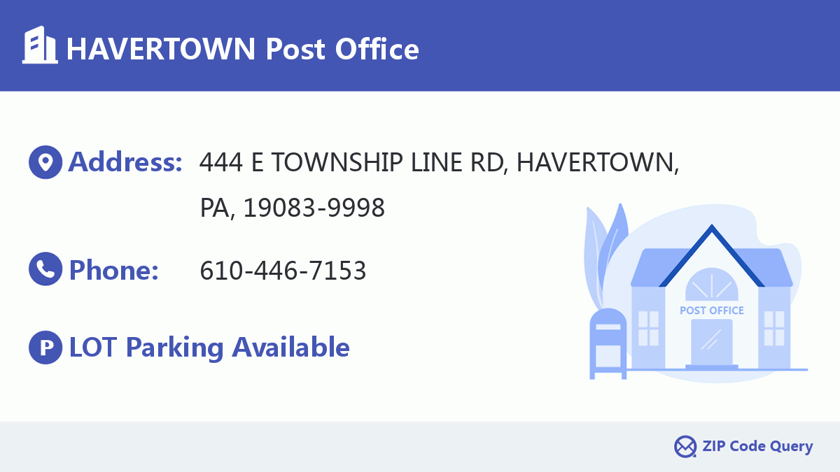 Post Office:HAVERTOWN