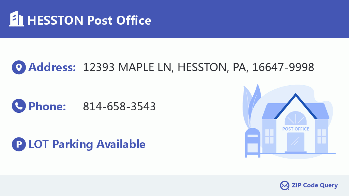 Post Office:HESSTON