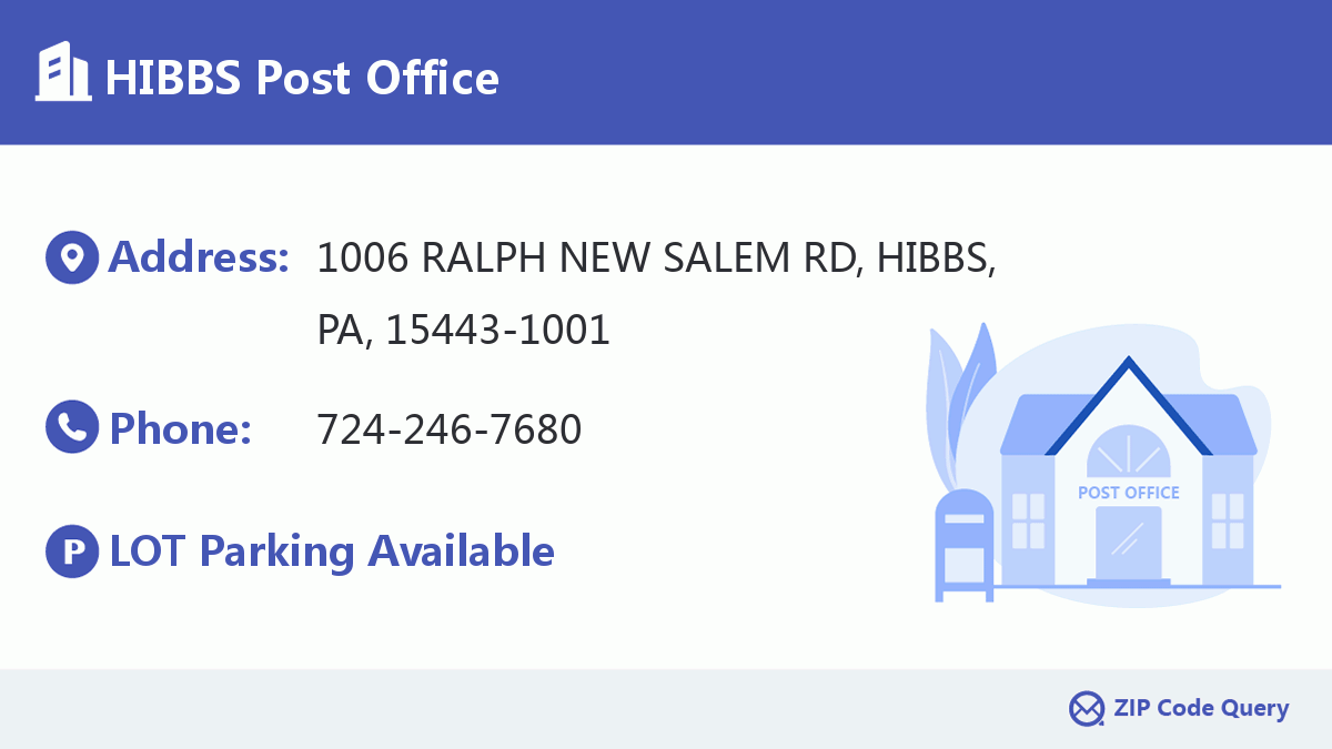 Post Office:HIBBS
