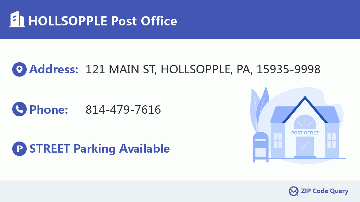 Post Office:HOLLSOPPLE