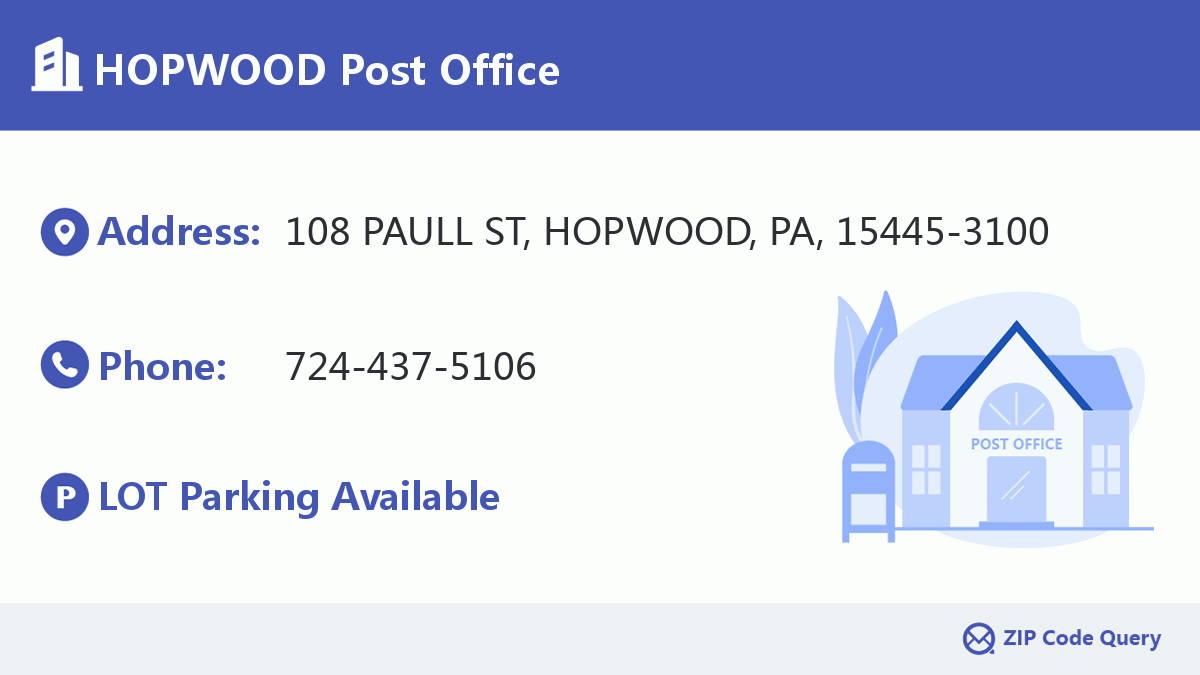 Post Office:HOPWOOD