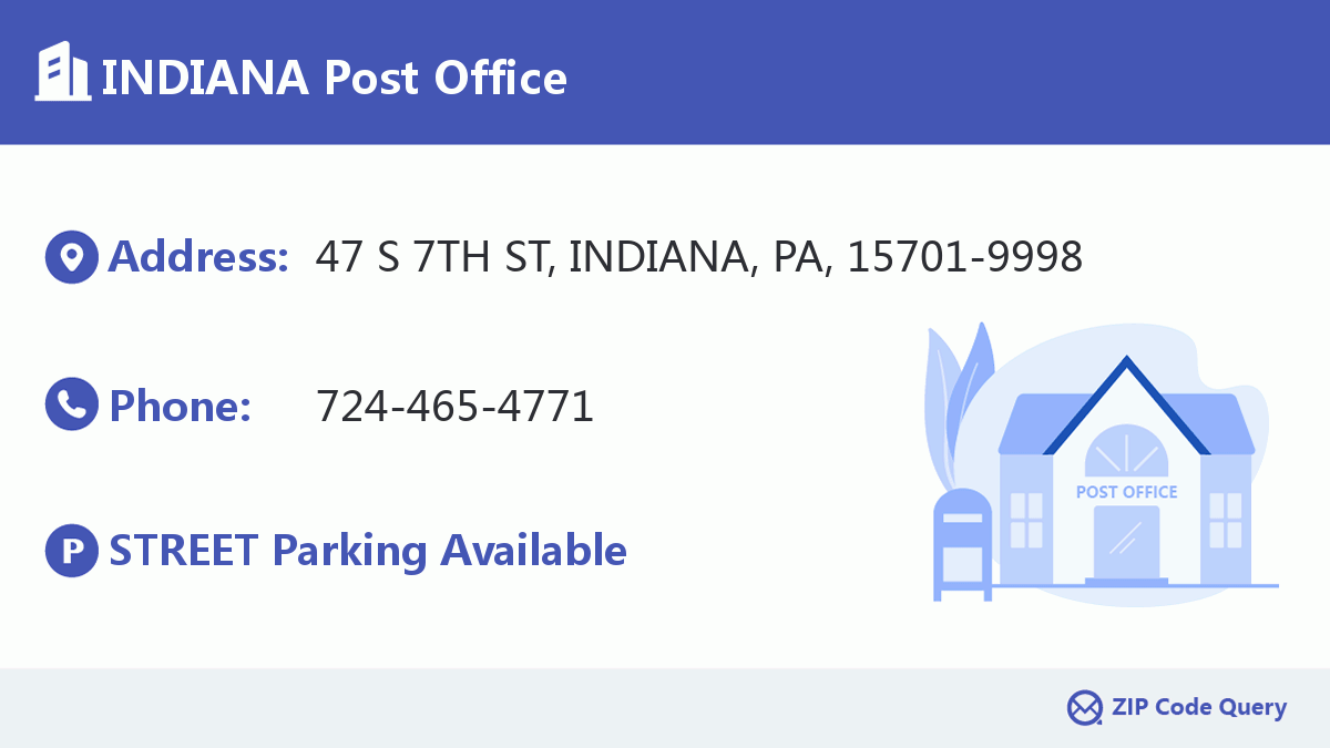 Post Office:INDIANA
