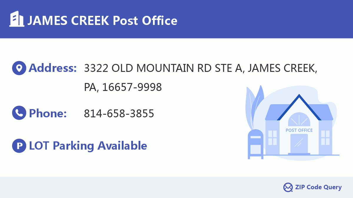 Post Office:JAMES CREEK
