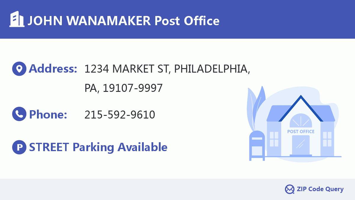Post Office:JOHN WANAMAKER