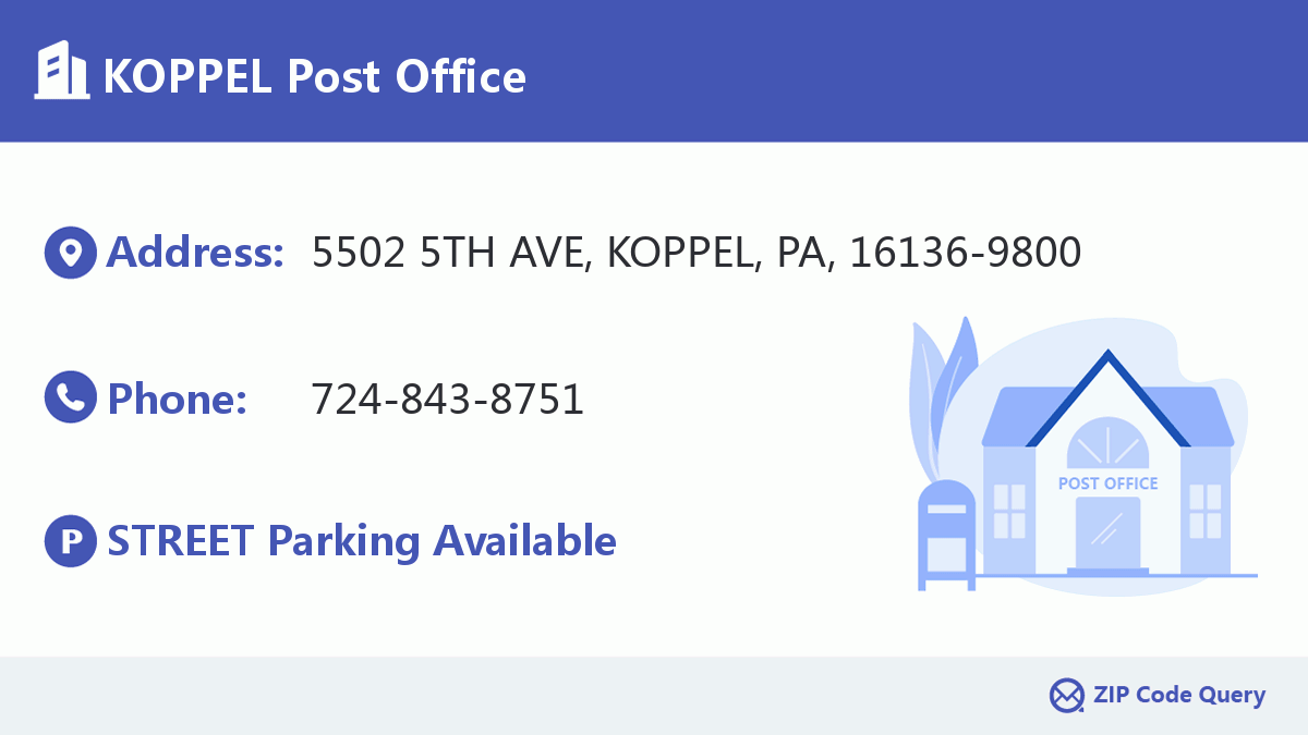 Post Office:KOPPEL