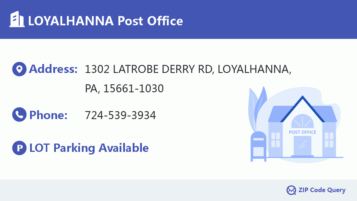 Post Office:LOYALHANNA