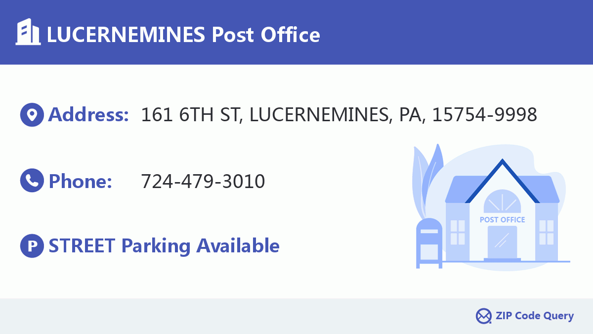 Post Office:LUCERNEMINES