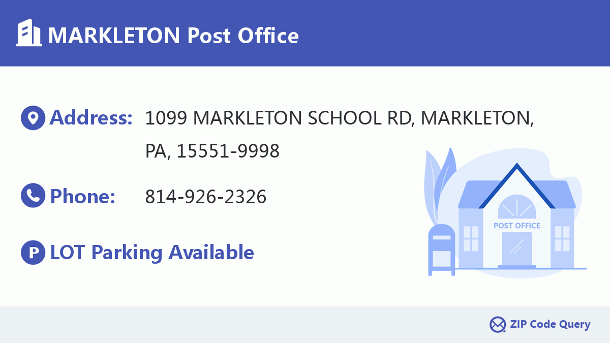 Post Office:MARKLETON