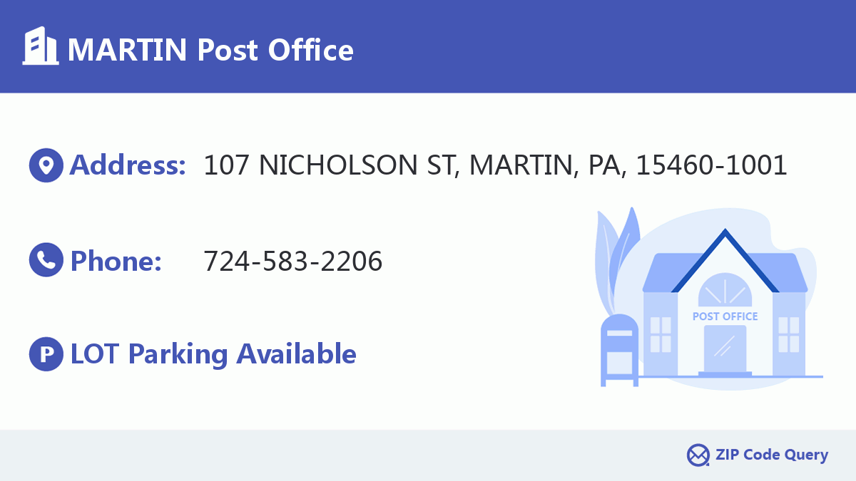 Post Office:MARTIN
