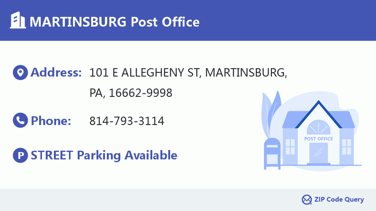 Post Office:MARTINSBURG