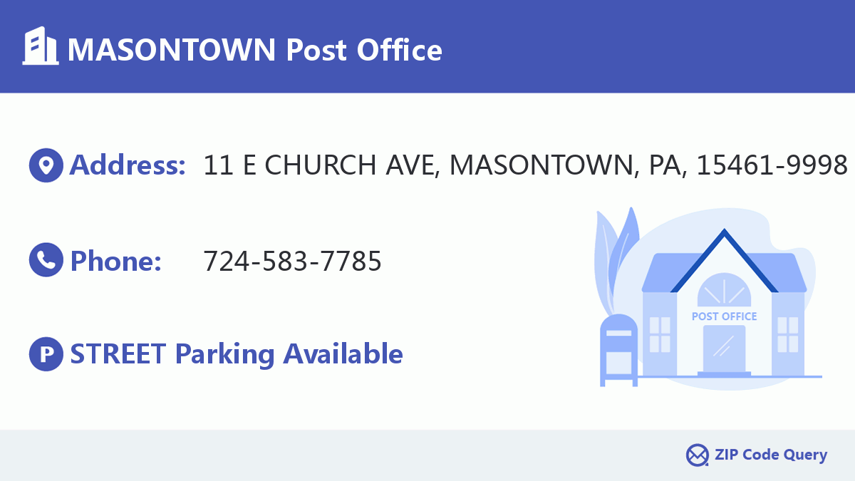 Post Office:MASONTOWN