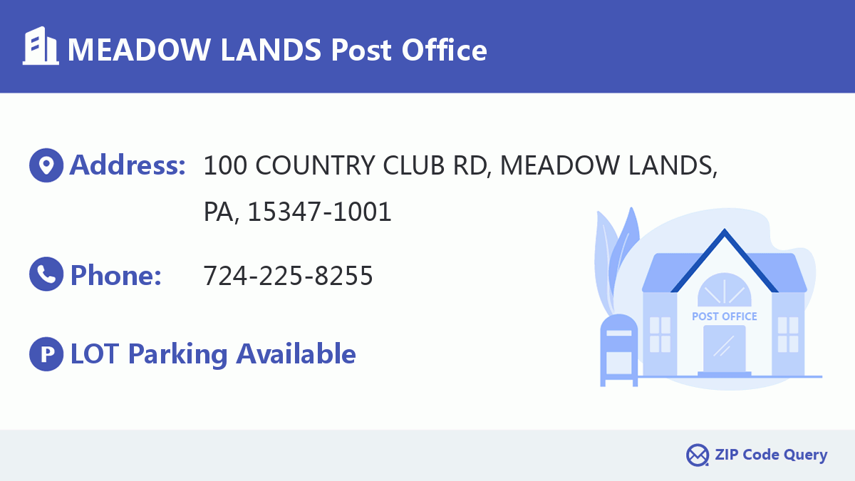 Post Office:MEADOW LANDS