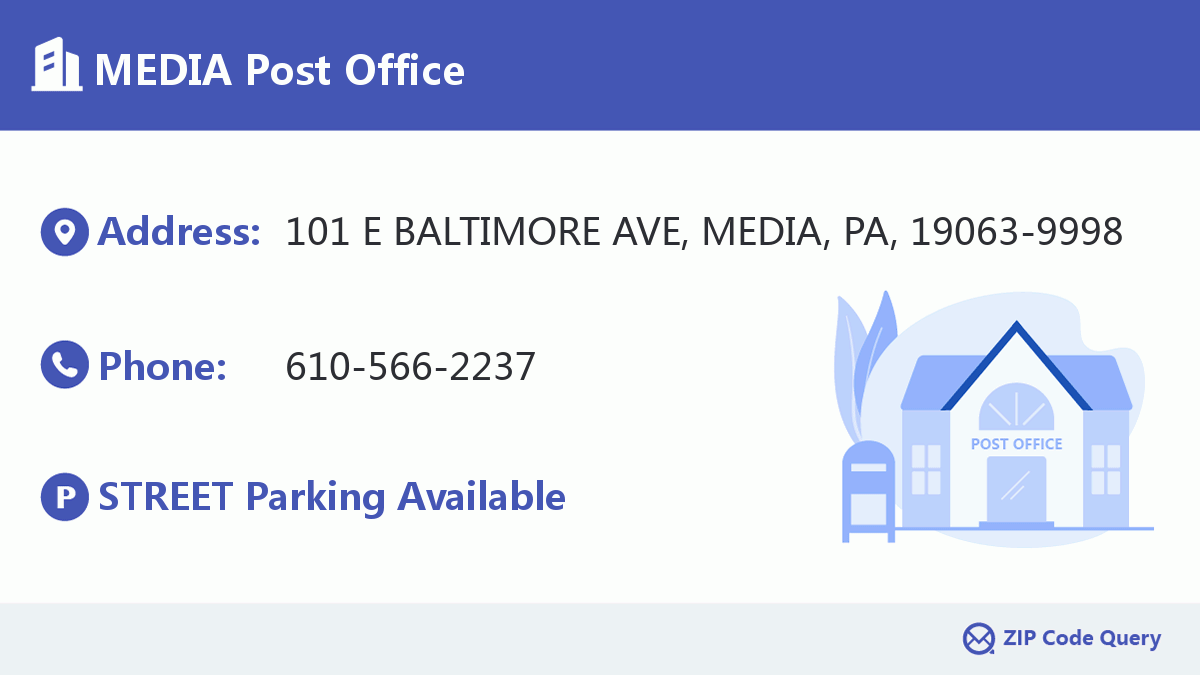 Post Office:MEDIA