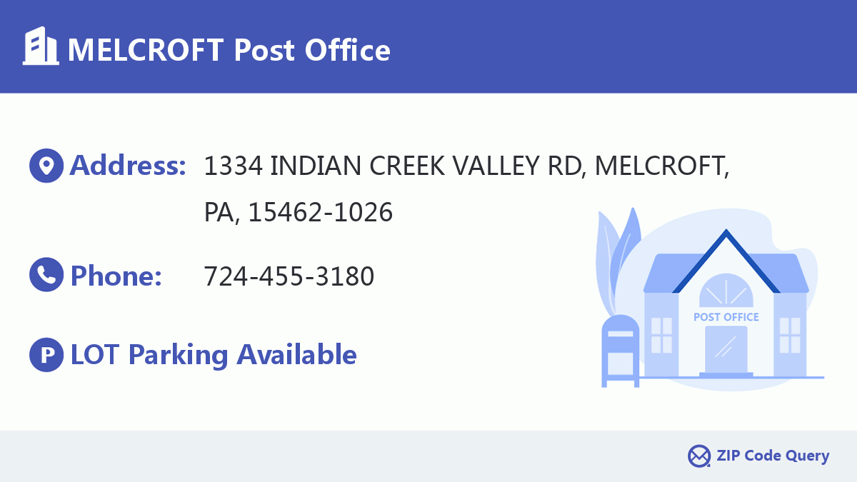 Post Office:MELCROFT