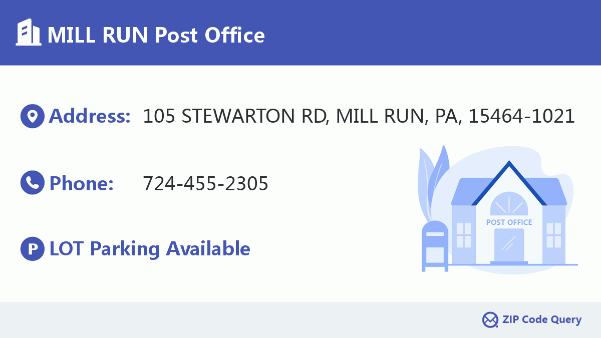 Post Office:MILL RUN