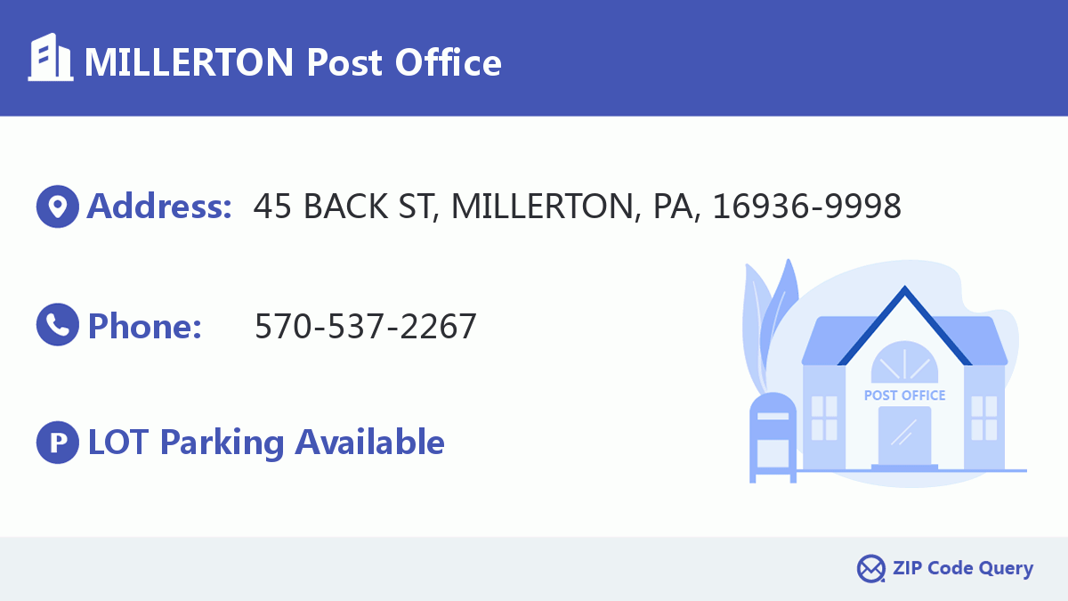 Post Office:MILLERTON