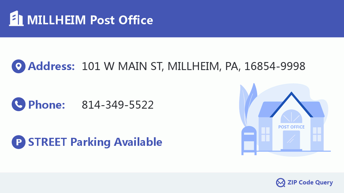 Post Office:MILLHEIM