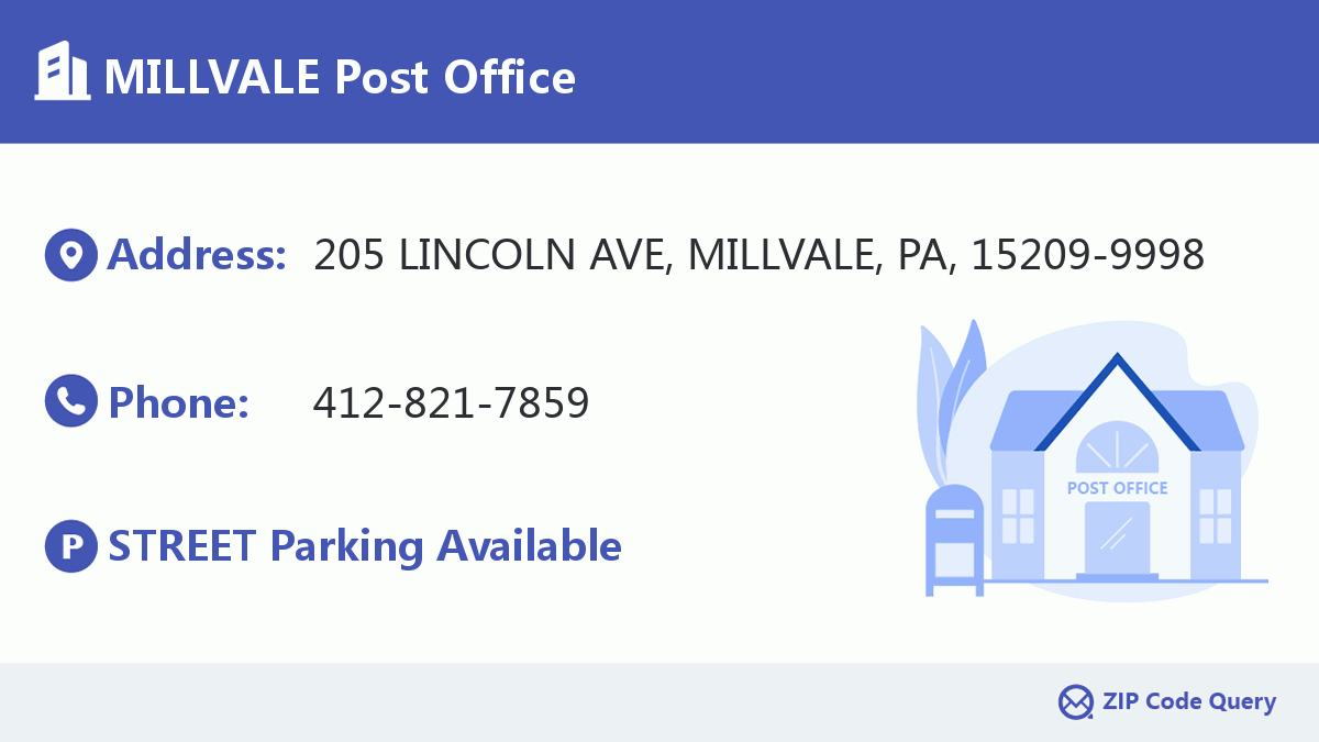 Post Office:MILLVALE