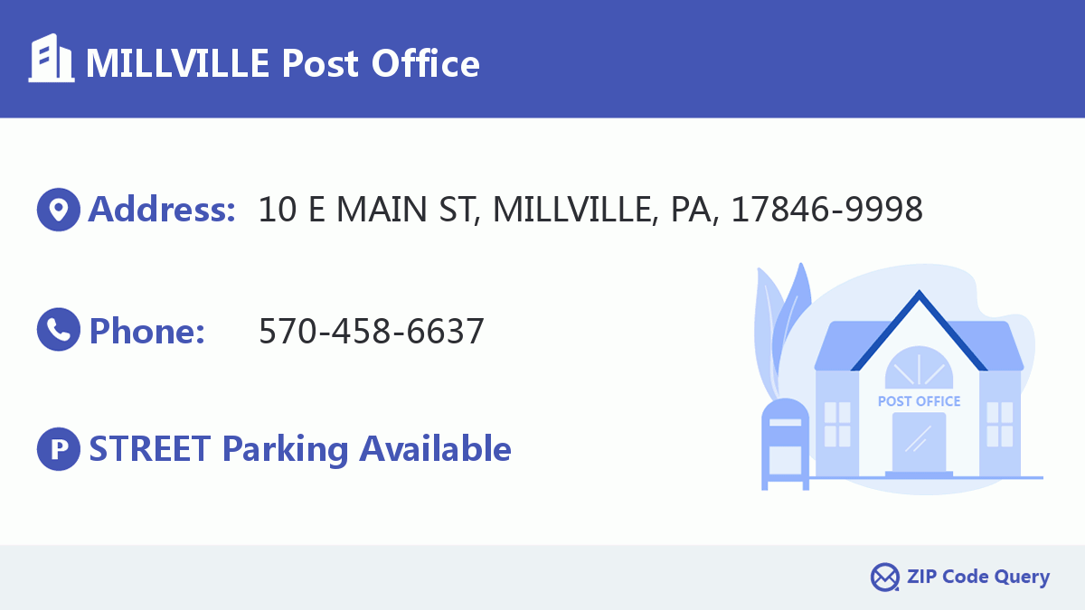 Post Office:MILLVILLE