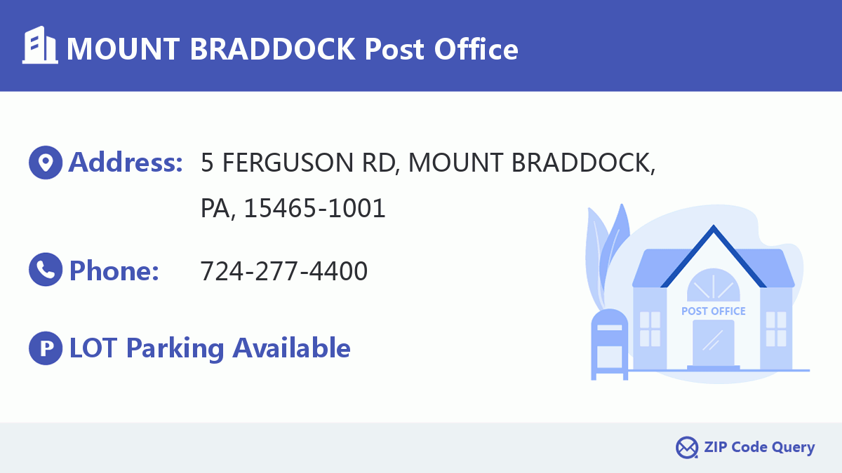 Post Office:MOUNT BRADDOCK