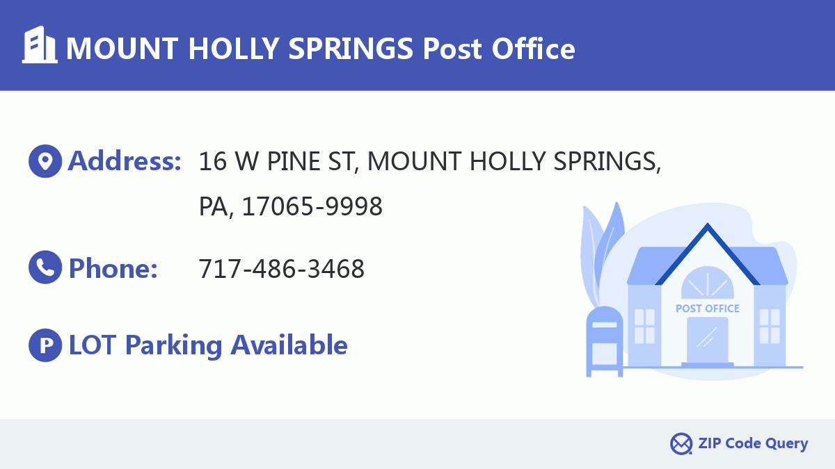 Post Office:MOUNT HOLLY SPRINGS