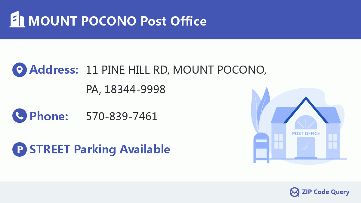 Post Office:MOUNT POCONO