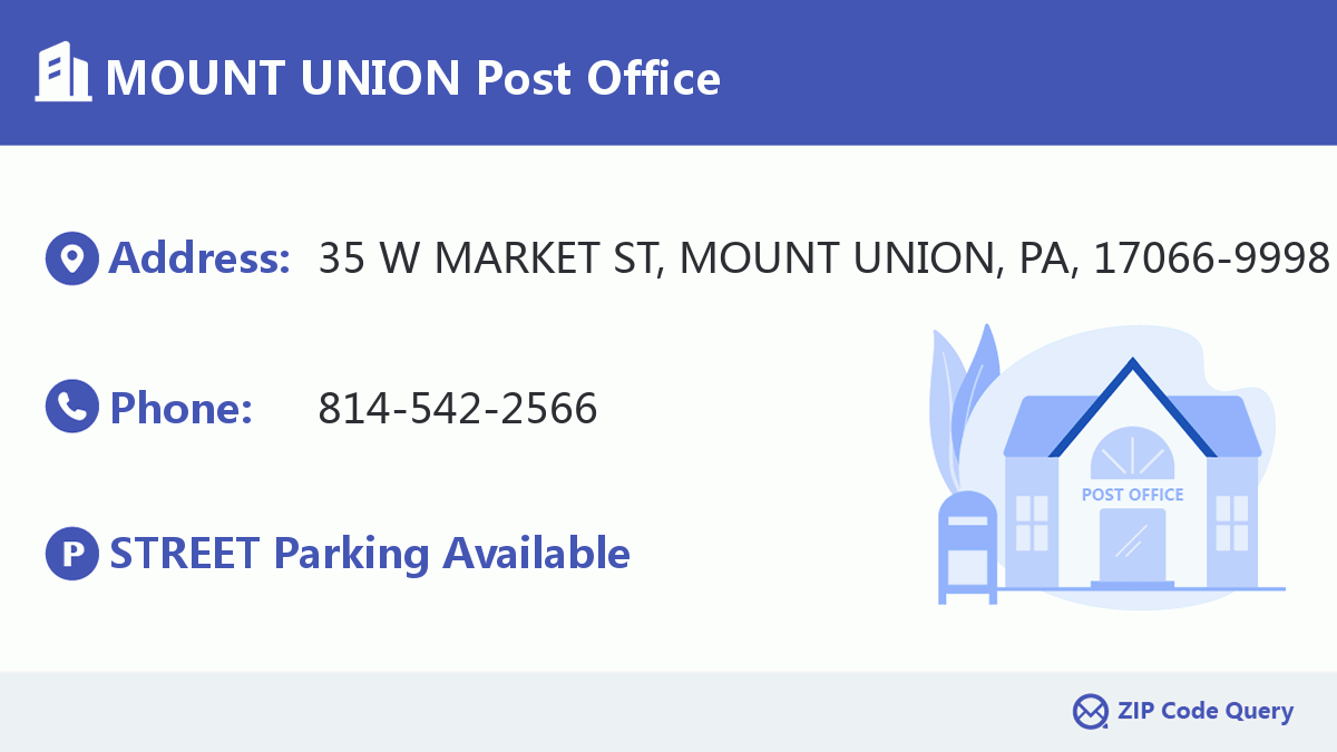 Post Office:MOUNT UNION