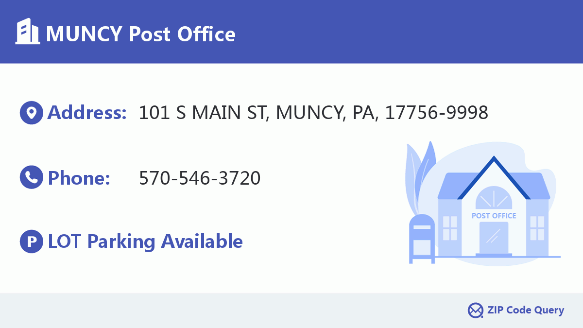 Post Office:MUNCY