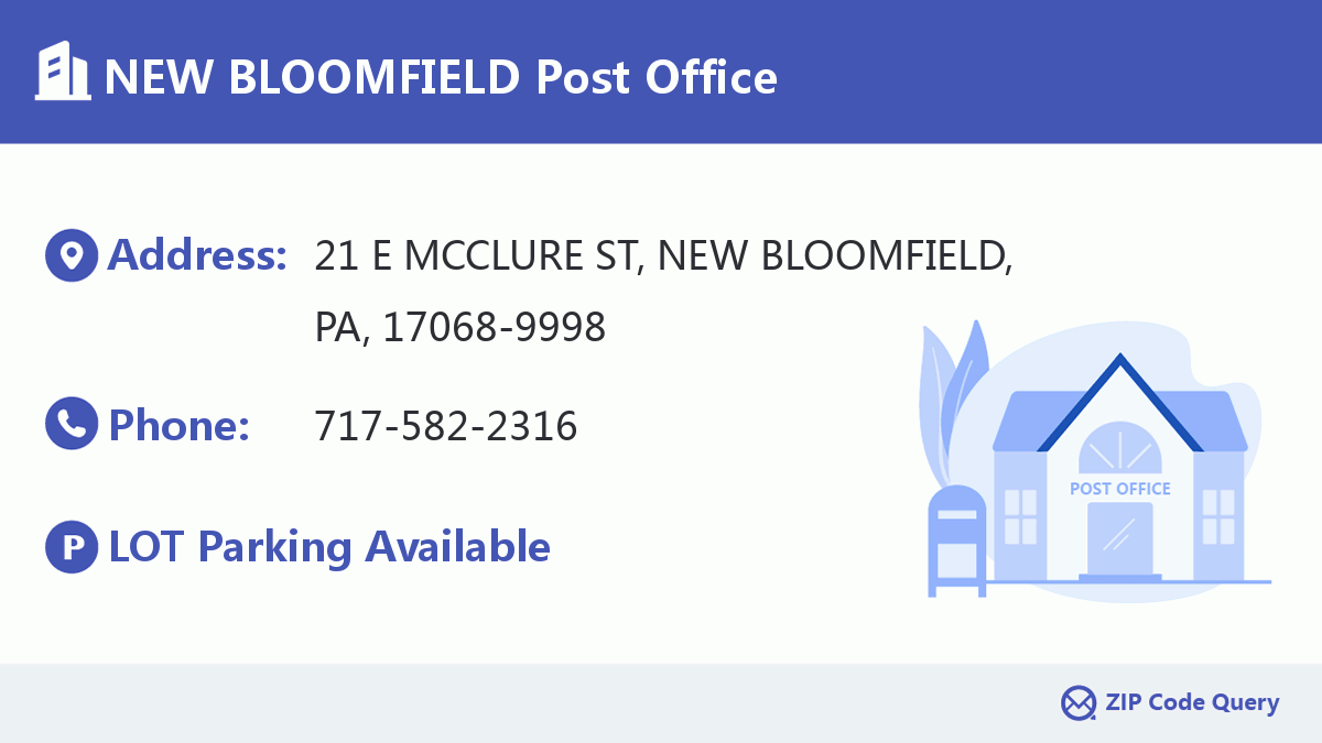 Post Office:NEW BLOOMFIELD