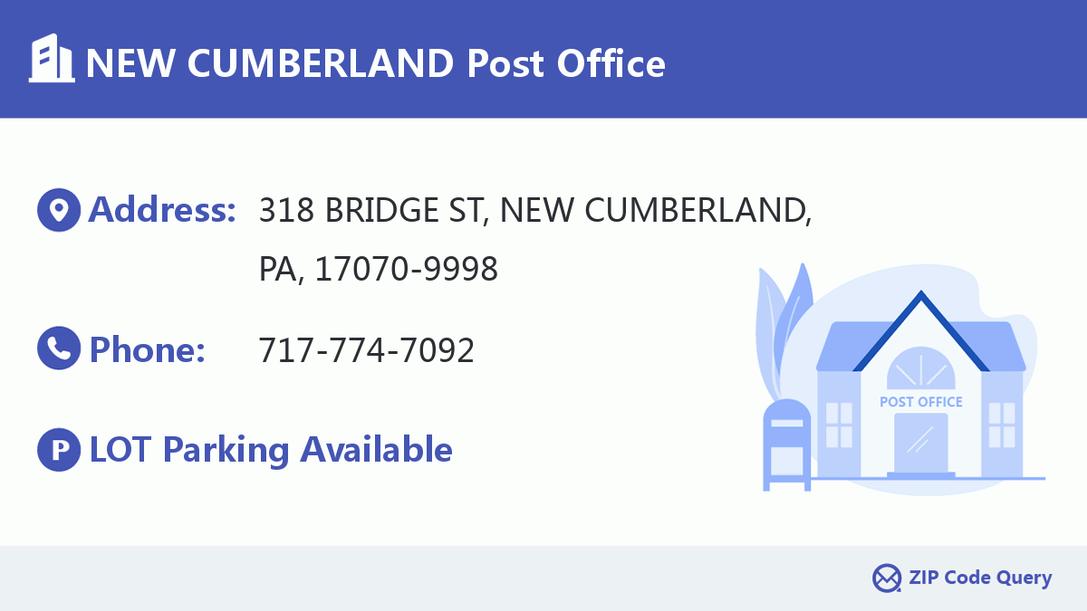Post Office:NEW CUMBERLAND