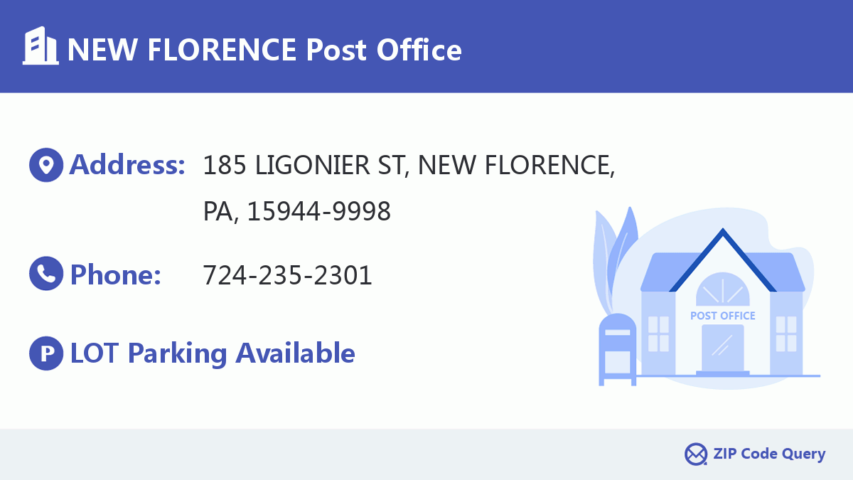 Post Office:NEW FLORENCE