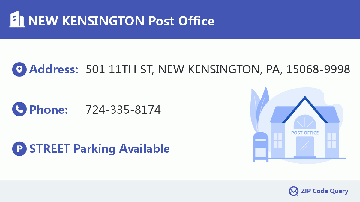 Post Office:NEW KENSINGTON