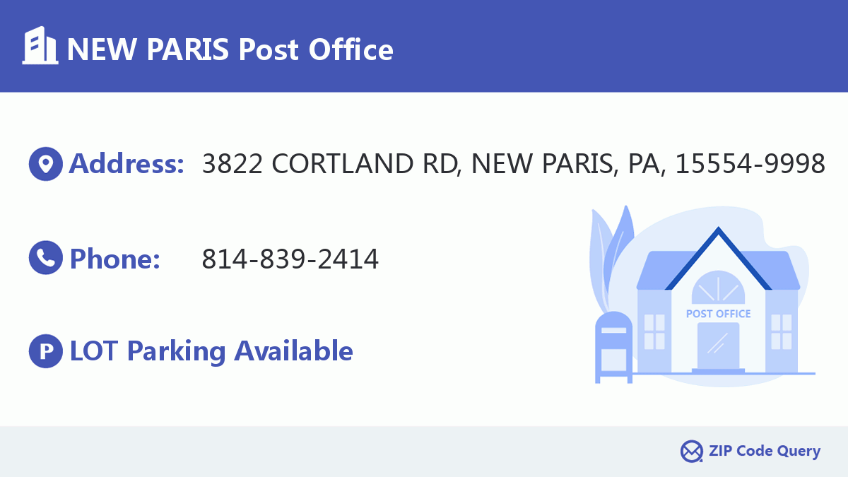 Post Office:NEW PARIS