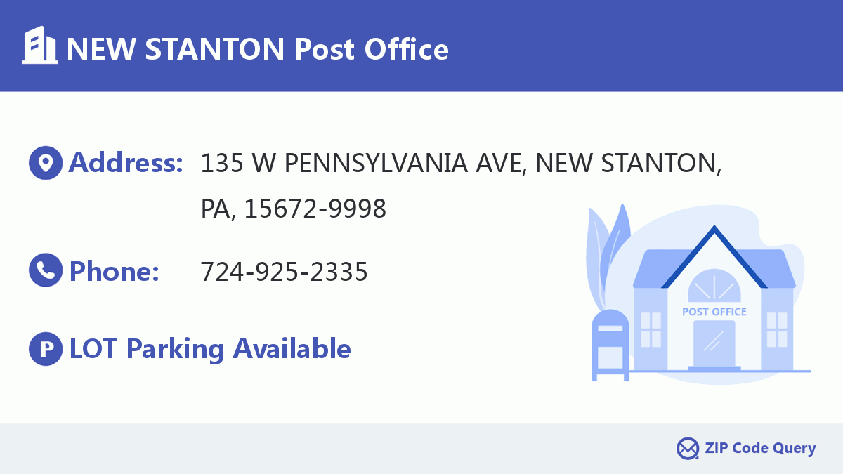 Post Office:NEW STANTON