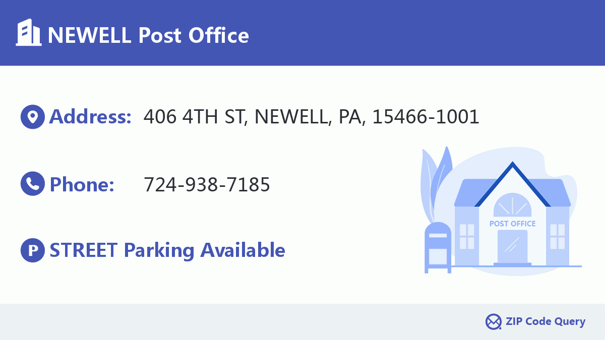 Post Office:NEWELL