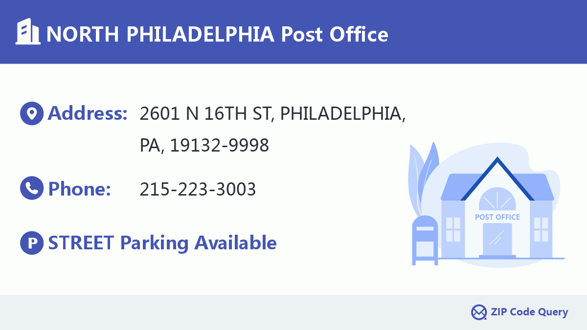 Post Office:NORTH PHILADELPHIA