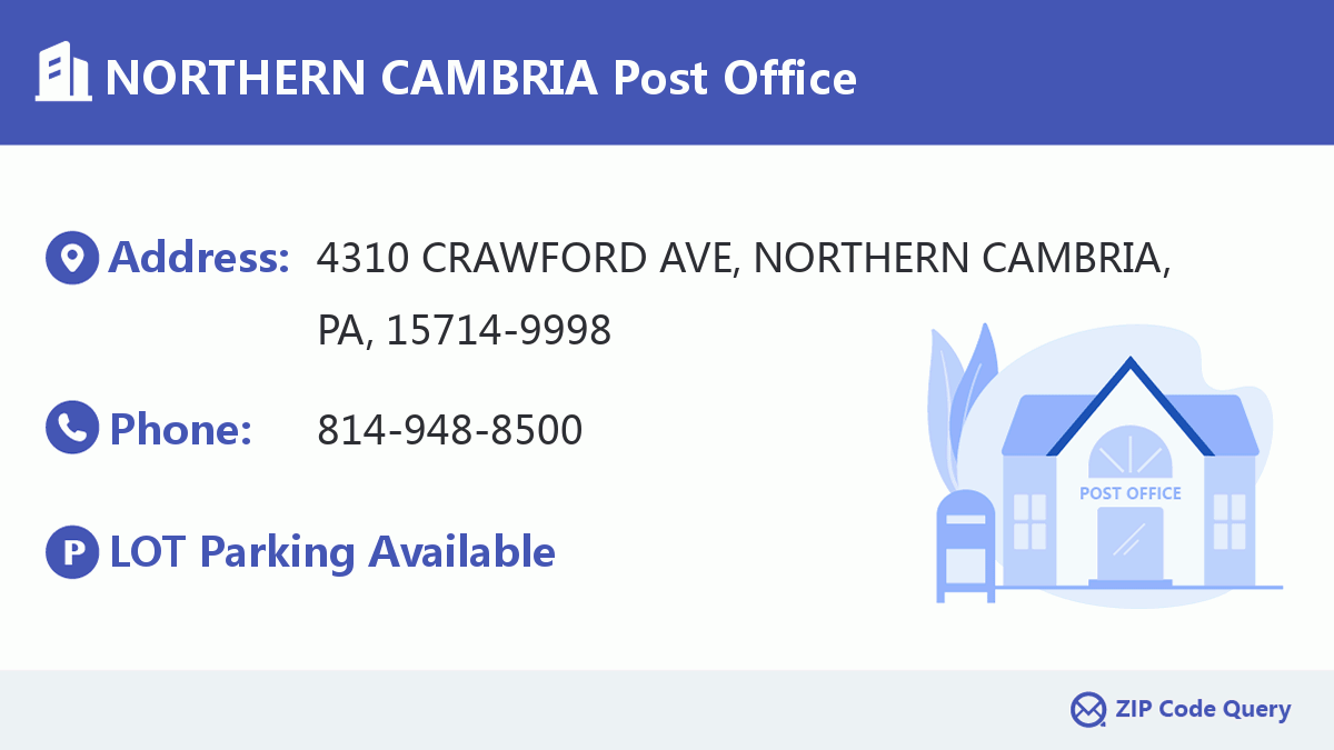 Post Office:NORTHERN CAMBRIA