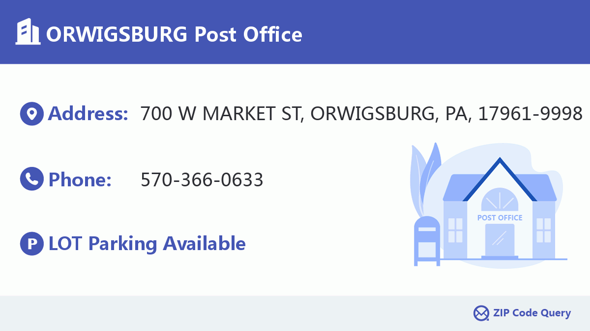 Post Office:ORWIGSBURG