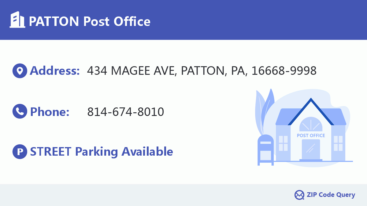 Post Office:PATTON