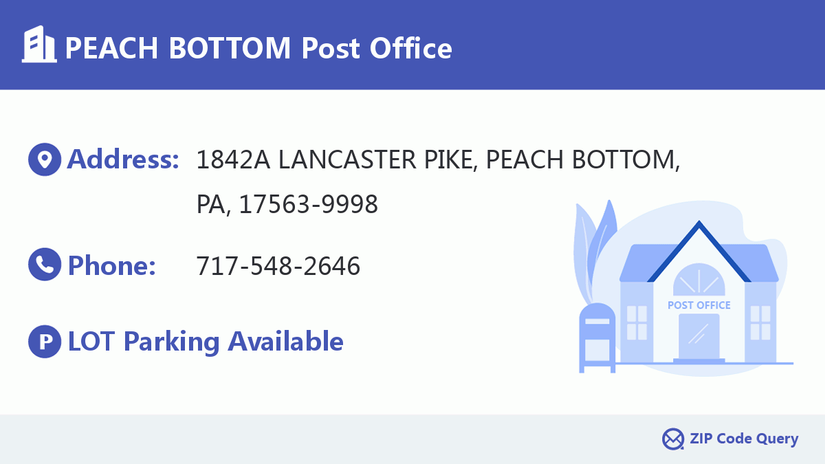 Post Office:PEACH BOTTOM