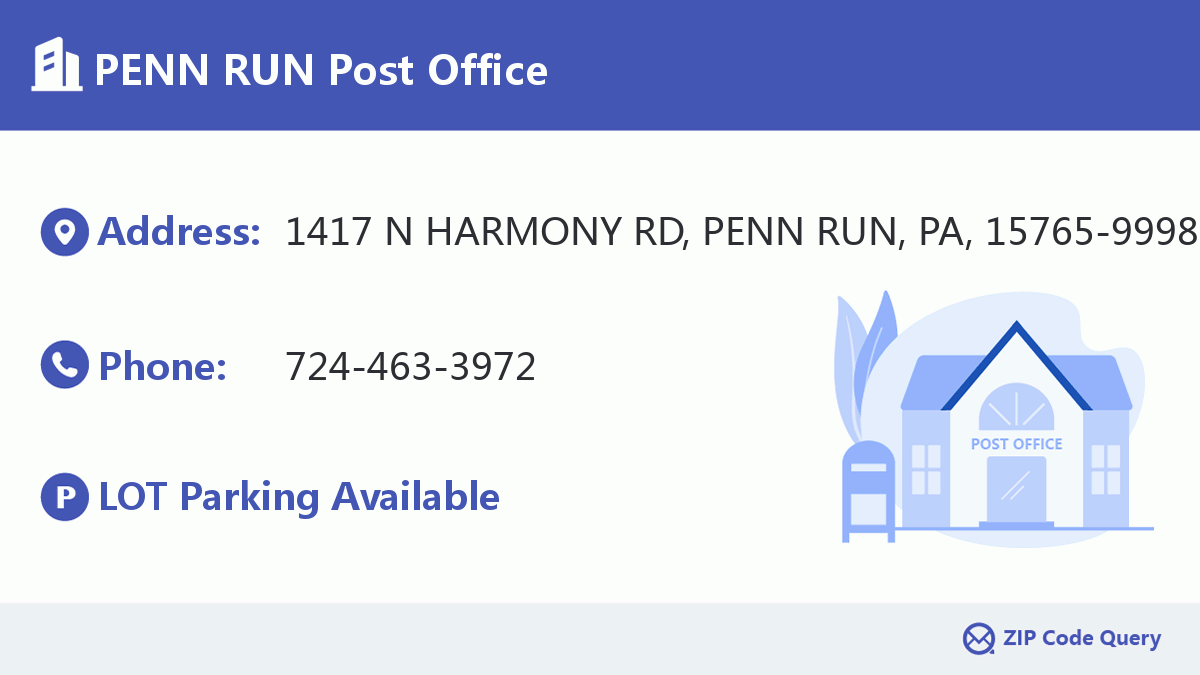 Post Office:PENN RUN