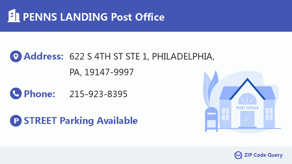 Post Office:PENNS LANDING