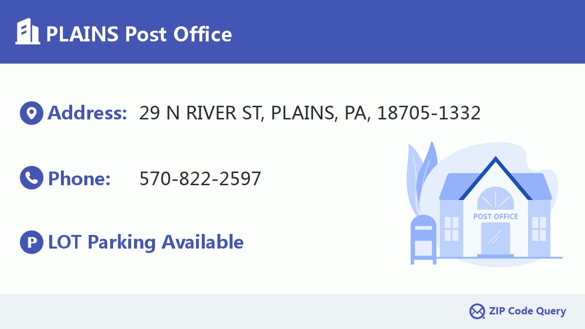 Post Office:PLAINS