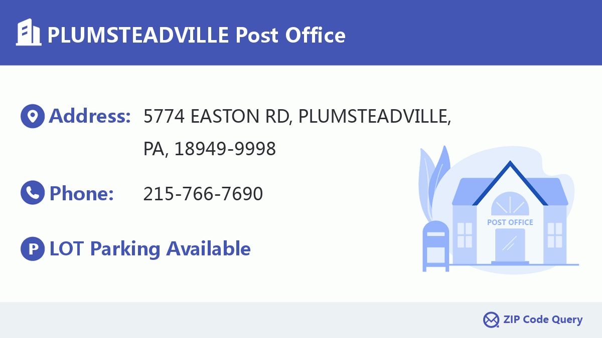 Post Office:PLUMSTEADVILLE