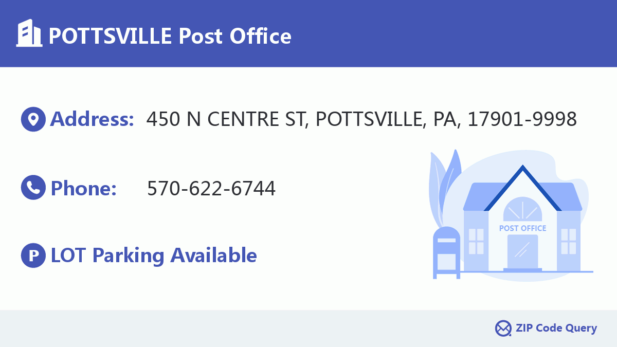 Post Office:POTTSVILLE