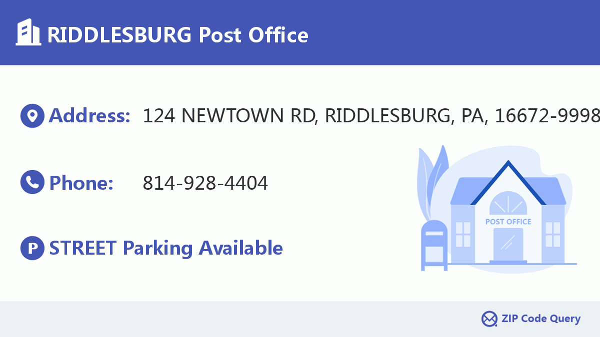 Post Office:RIDDLESBURG