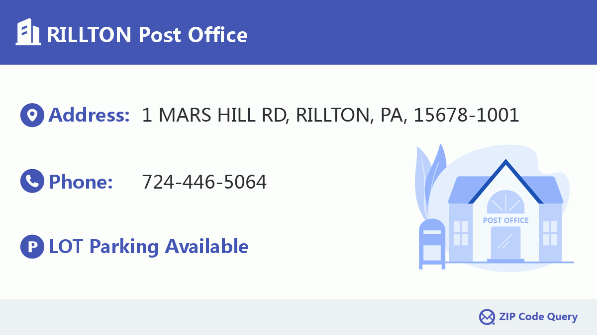 Post Office:RILLTON
